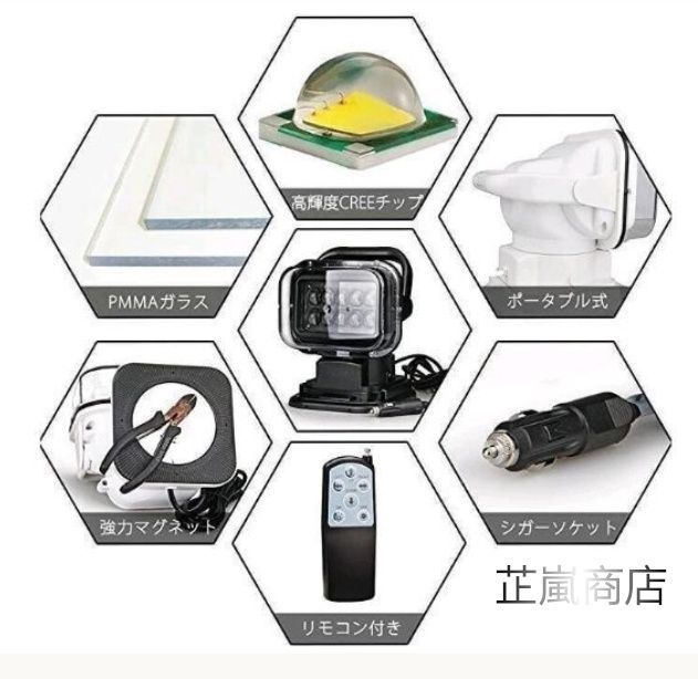 LEDサーチライト 50W