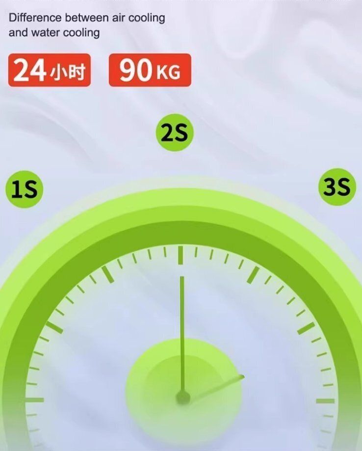 韓国-スノーアイメーカー美容器具スノーフレークマシンストリートフードアップグレード60kg 24時間