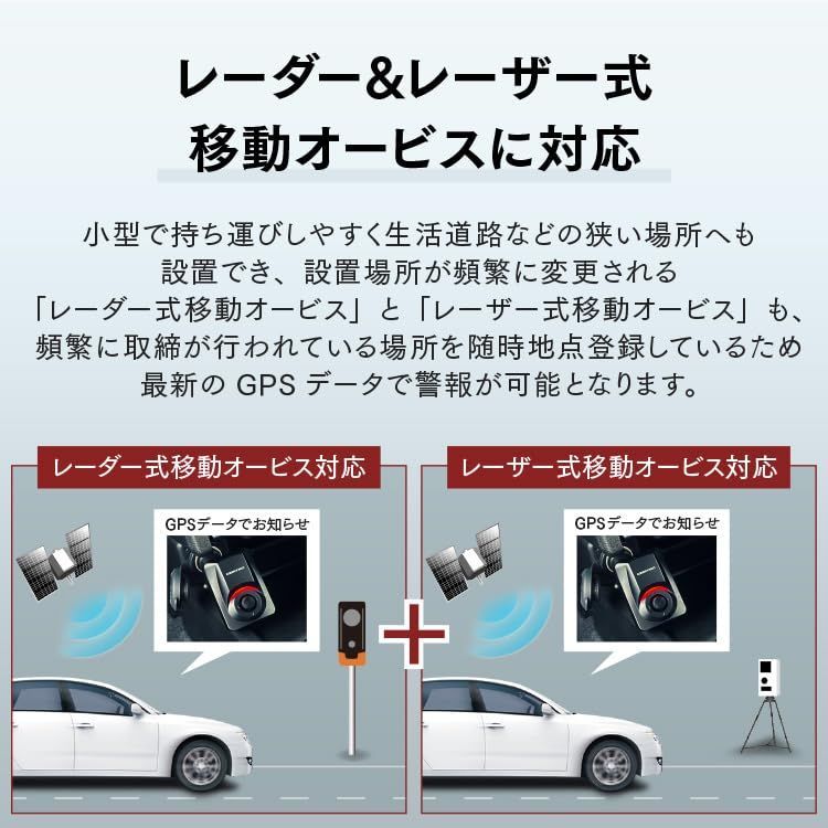 GPSレシーバー