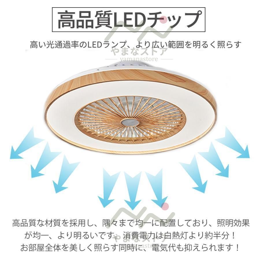 ファン付き照明 調光調色