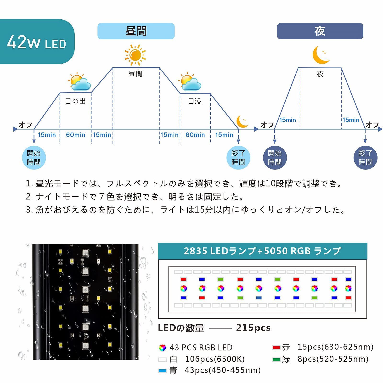 水槽ライト