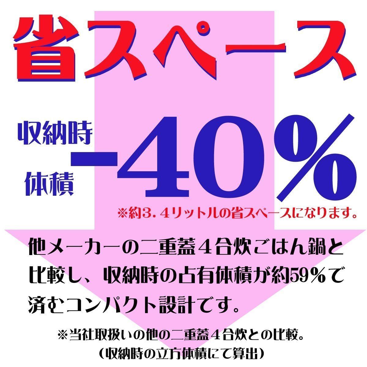 四日市ばんこ焼