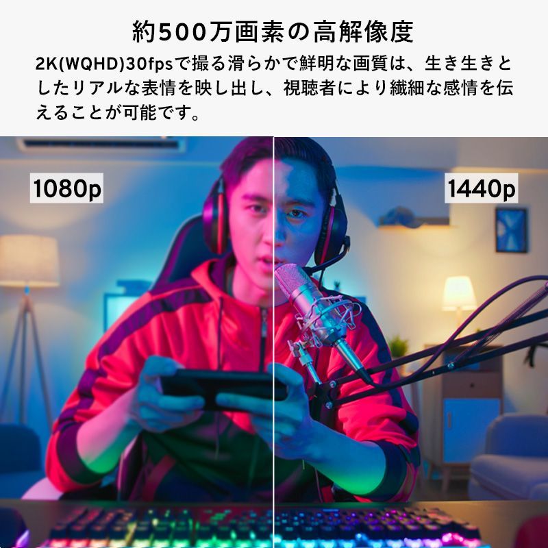 PXSC1 StreamCube