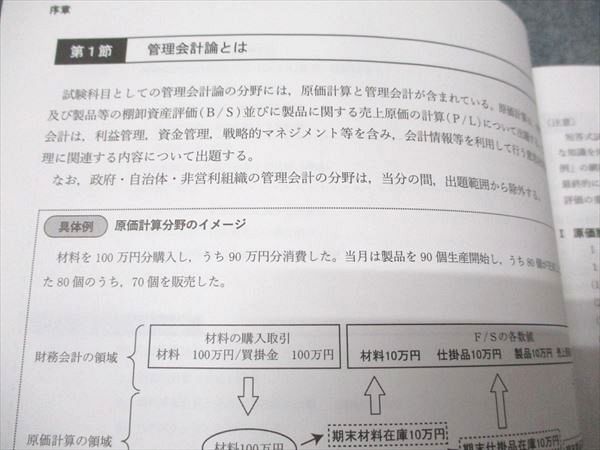 CPA会計学院 公認会計士講座 管理会計論 テキスト/短答対策/個別