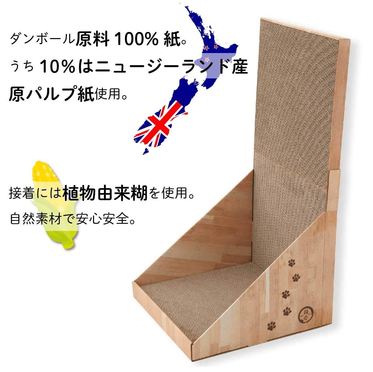猫壱 necoichi