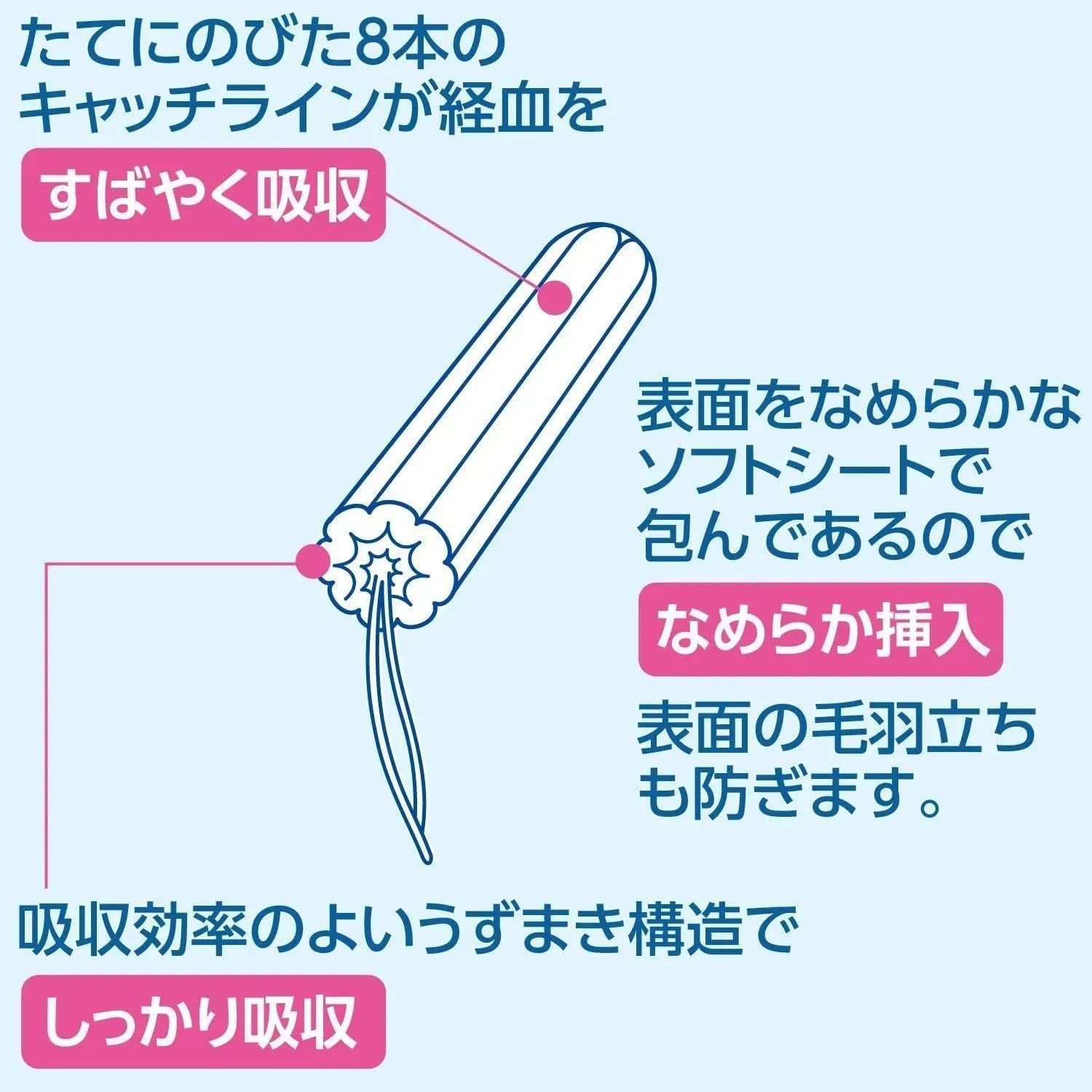 北海道|沖縄|離島へは