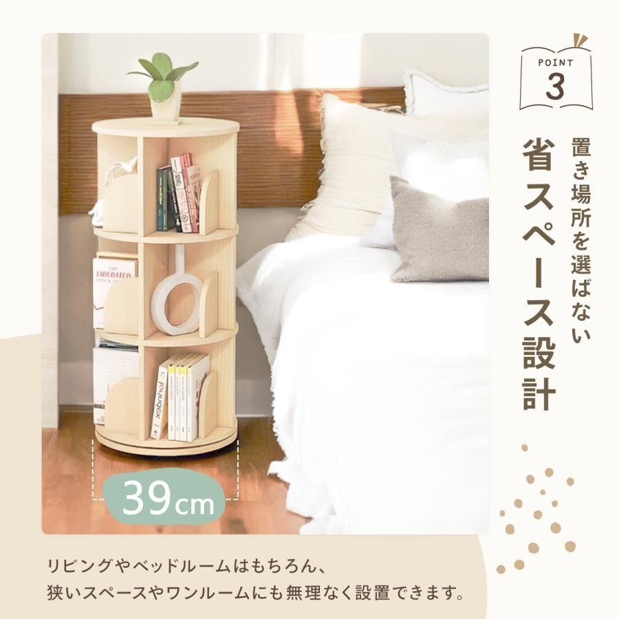 回転