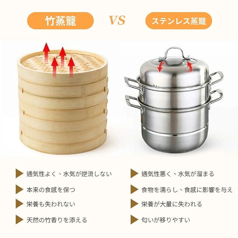 【新品未使用】 竹製せいろと蒸篭用鍋の蒸し器セット 楽天市場】蒸職人 竹セイロ 本体2個・蓋1個セット 24cm 業務用