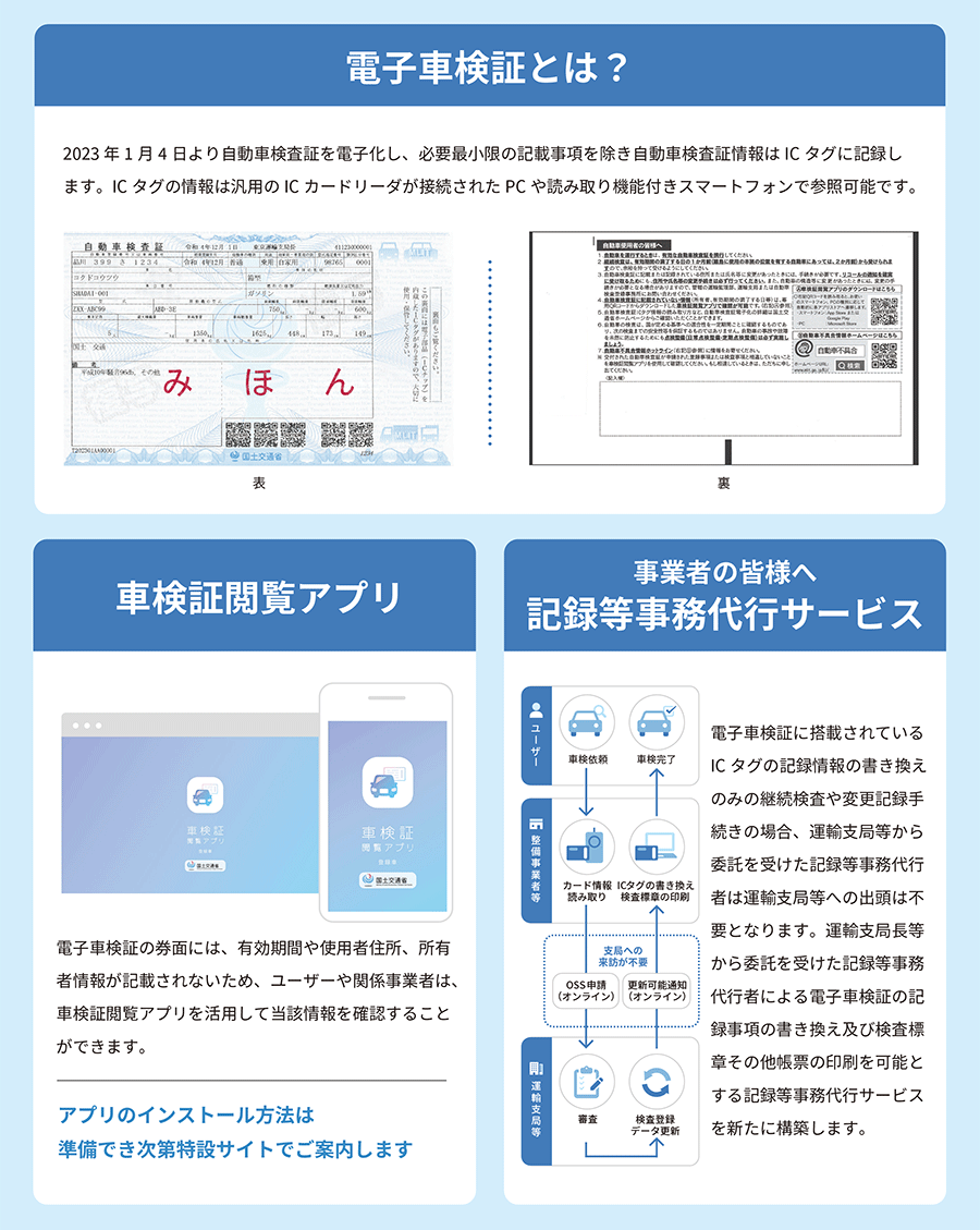 非接触式 ICカードリーダライタ CIR315A-02 NFCリーダライタ カードリーダー ホワイト 白 電子車検証対応 マイナンバーカード IC免許証対応 Felica J-LISカード Circle USBタイプコネクタA 車検証が電子化！