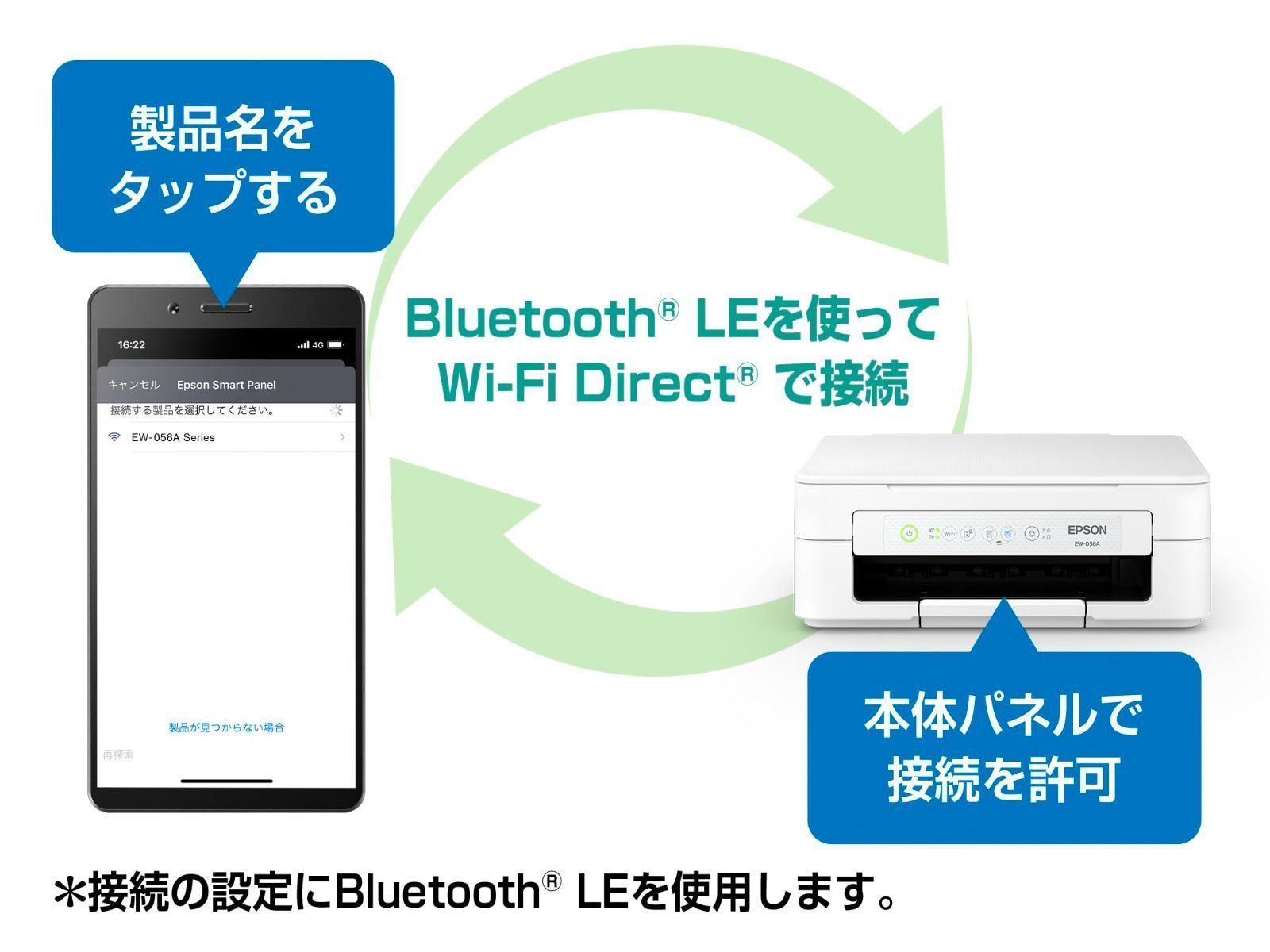 エプソン プリンター A4インクジェット 保証付 EW-056A 新品未開封 Amazon.co.jp: エプソン プリンター A4インクジェット複合機 EW