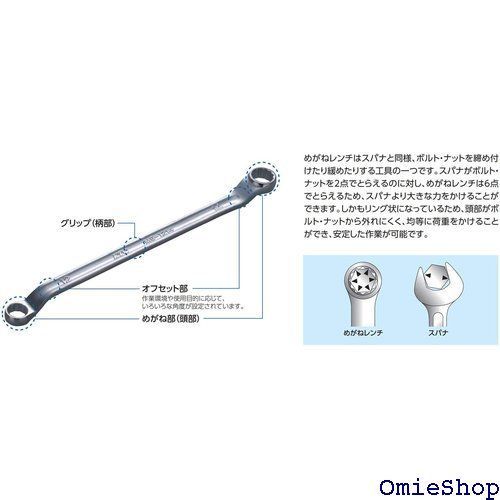 めがねレンチ