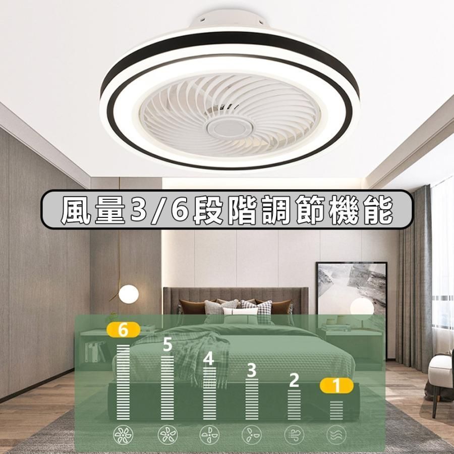 省エネ 天井扇風機