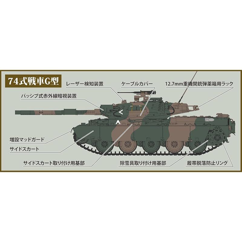 HJMM005