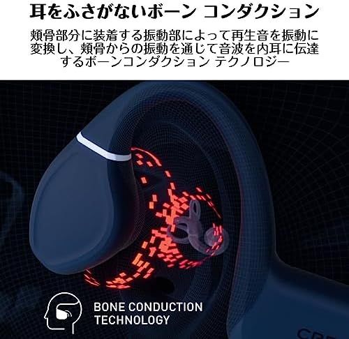 ローレイテンシー モード