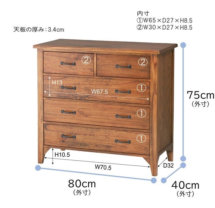 木製チェスト 高級感 ミンディ 長く使える 経年変化 高級家具