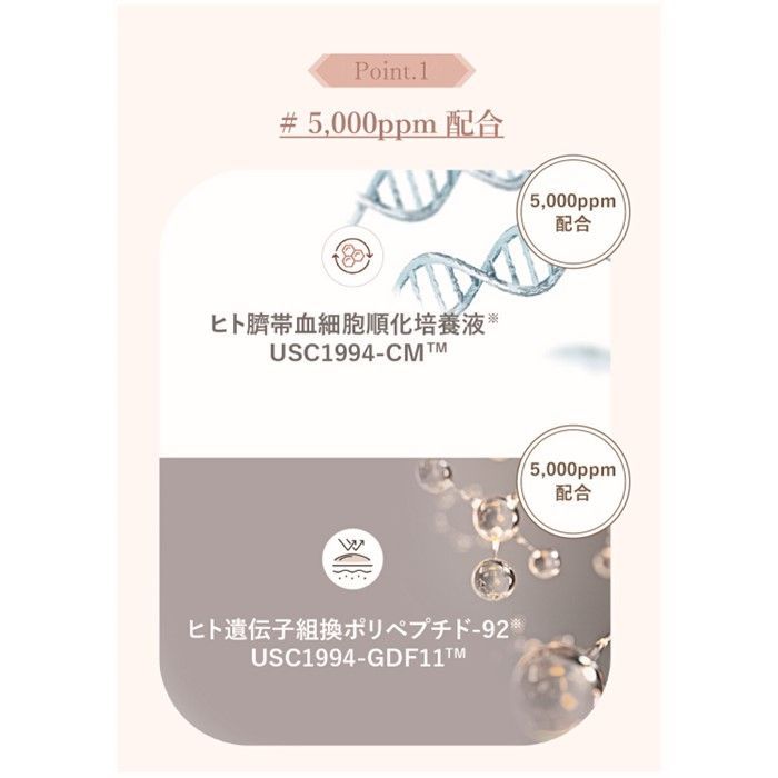 楽天市場】【GD11】RxSCMプログラム エクソソーム 臍帯血 ヒト