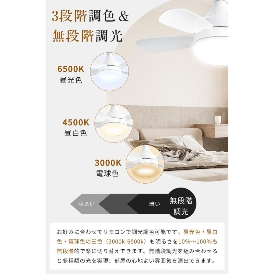 口金E26対応 シーリングファン
