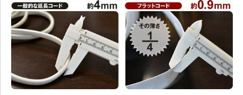 新着商品 薄さ0.9mmの電源延長コード