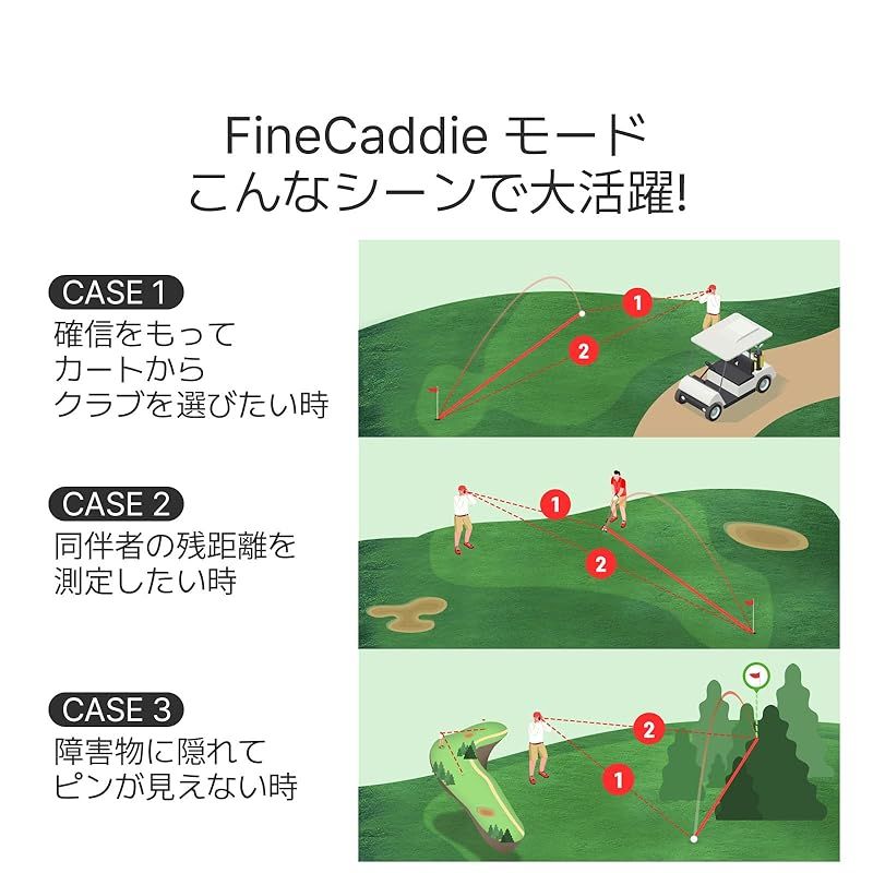 FineCaddie J9