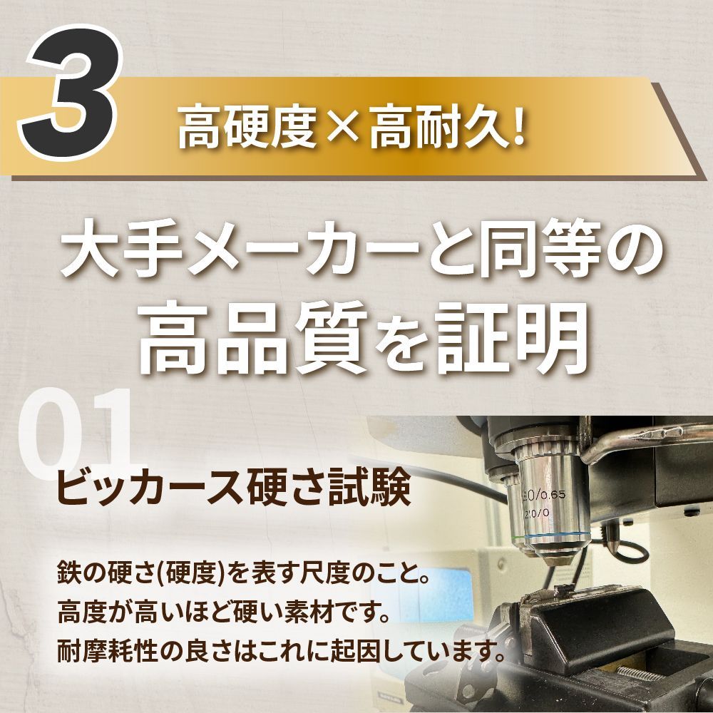 ハスク H25-64E