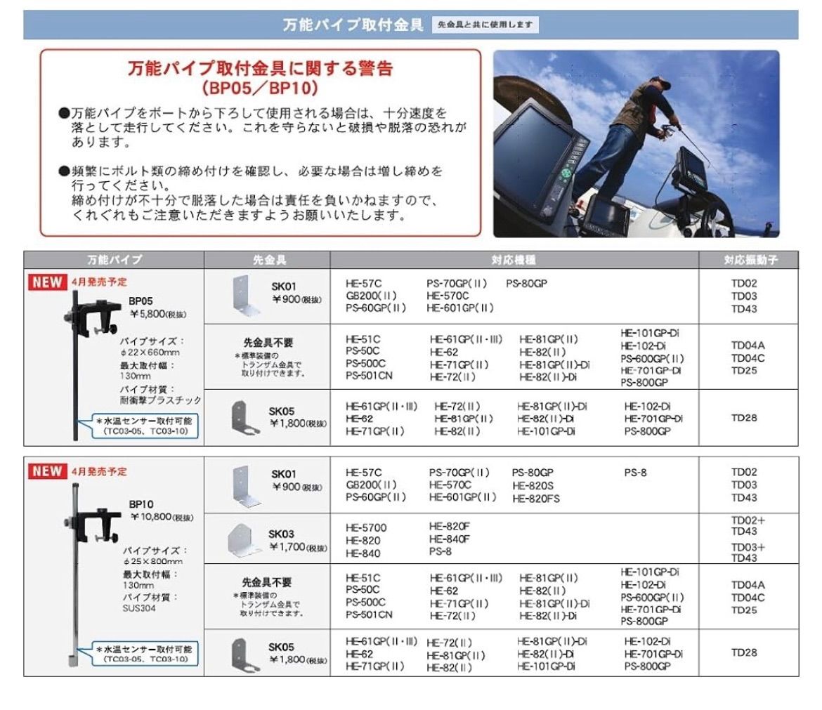 HONDEX ホンデックス 振動子 万能パイプ BP10 - YUUWA - メルカリ