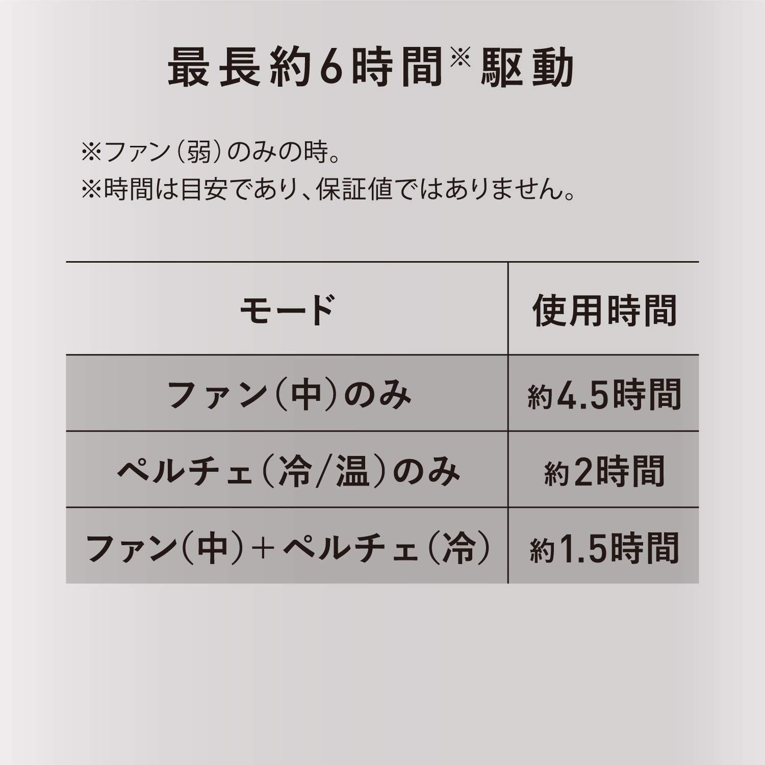 クールホット-ファン