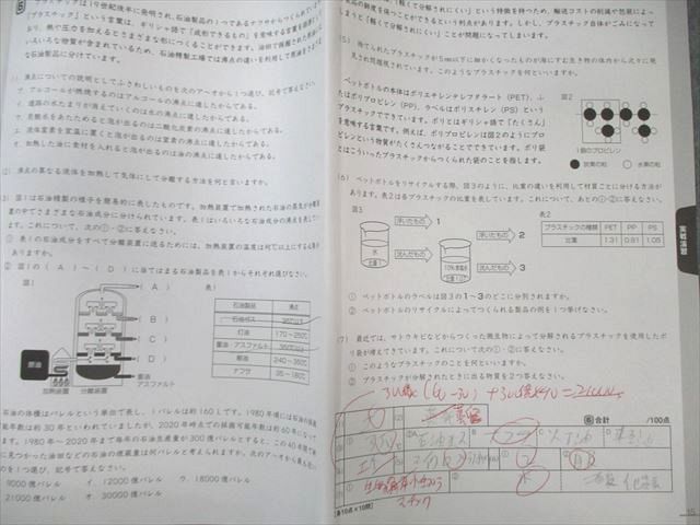 SAPIX 小6 サピックス SS特訓(SSS3Aｰ01～14) 理科 知識論理力