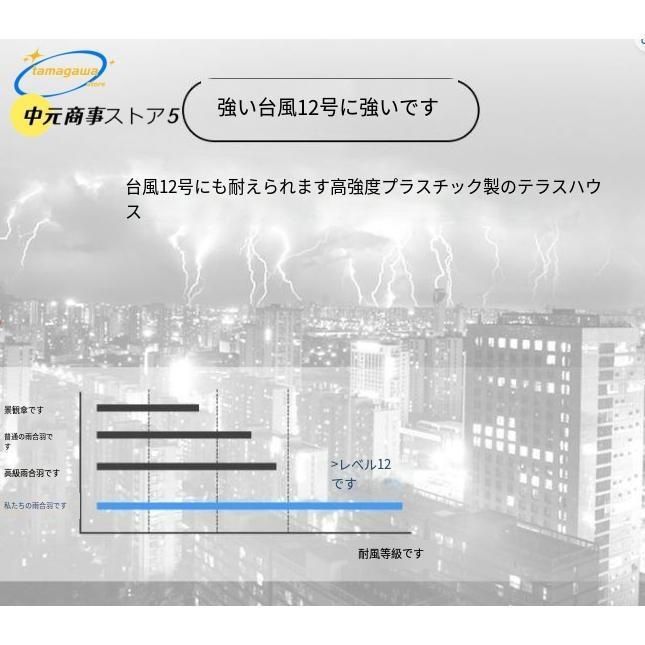 屋根 後付け