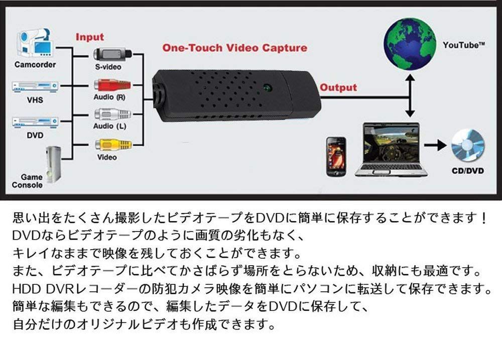 【新着商品】8mm ビデオ/VHS DVD USBキャプチャー 簡単保存 ダビング ビデオキャプチャー パソコン取り込み ビデオキャプチャー 思い出の古いビデオをデジタル化に ブラック MIFO