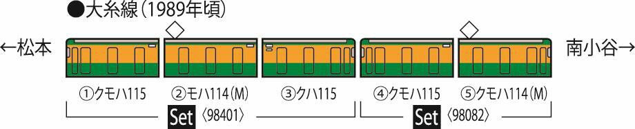 115-1000系近郊電車 湘南色 クモハ114-1500 セット 2両 TOMIX 98082 鉄道模型 Nゲージ トミックス