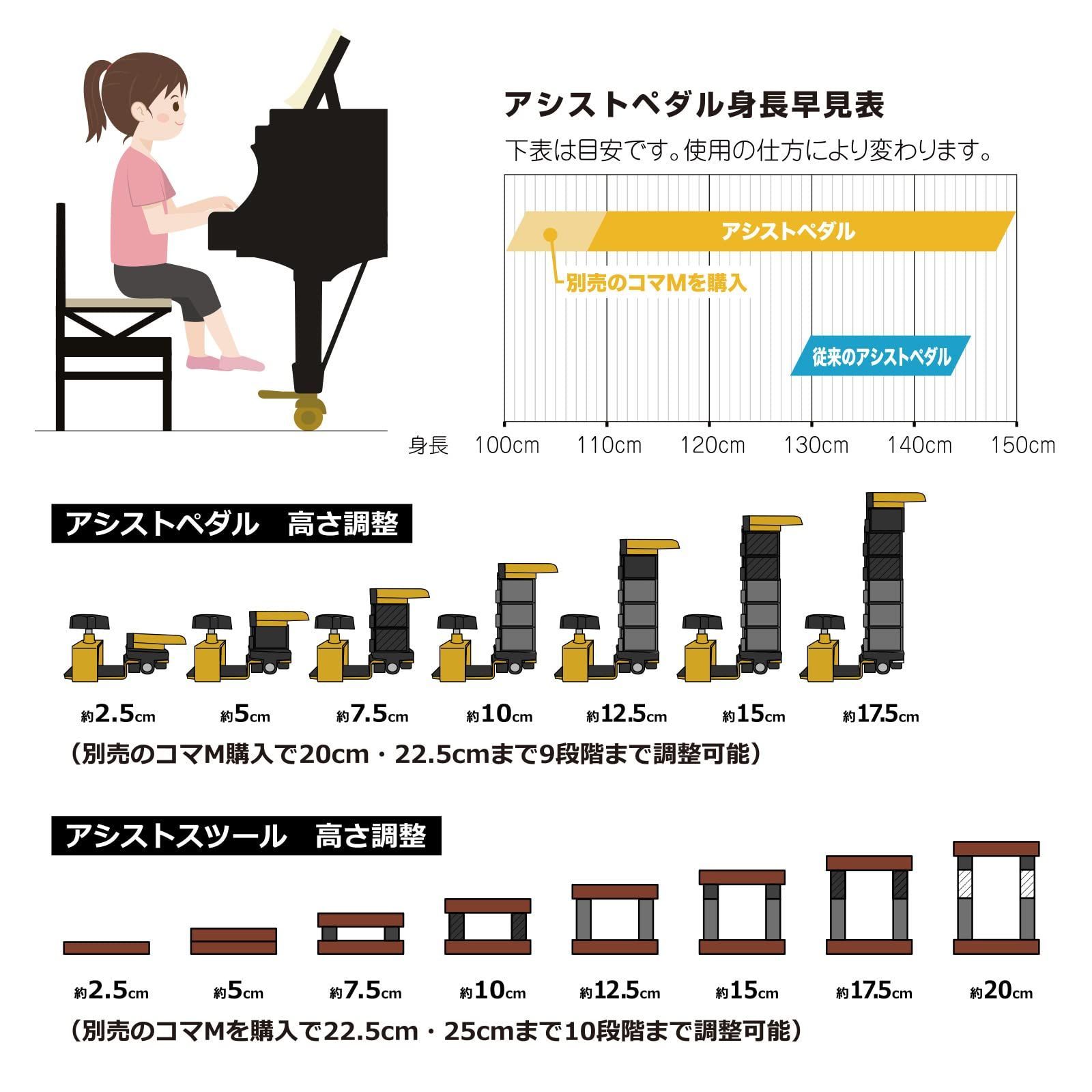 ジェネピス アシストスツール
