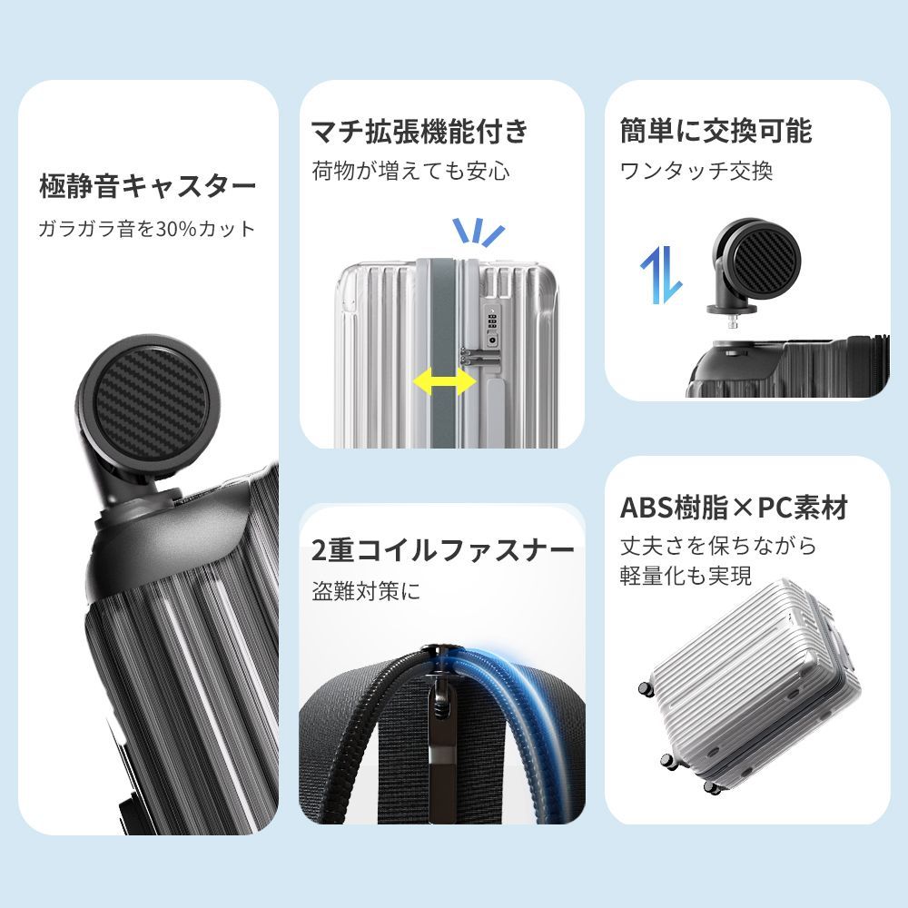 360度回転