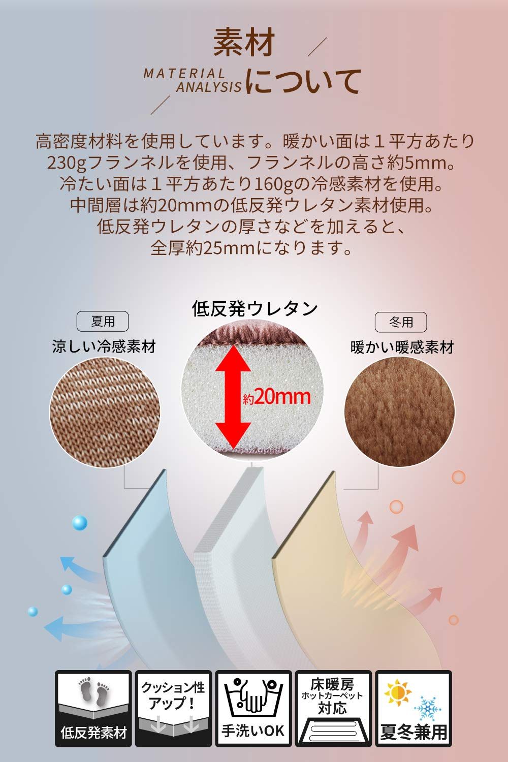 ひんやり 滑り止めシート付き