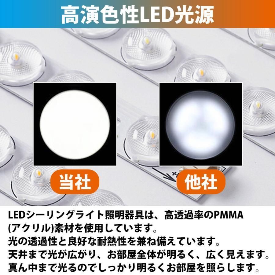 調光調色