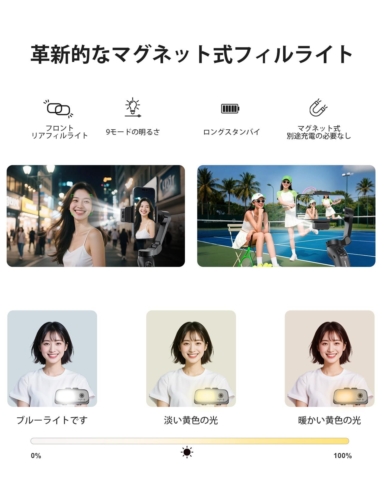 3階段調光ライト-美顔外部三脚付折りたたみ式 Android＆iPhone用