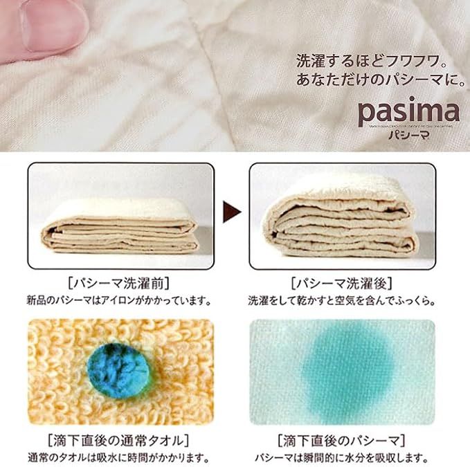 きなり