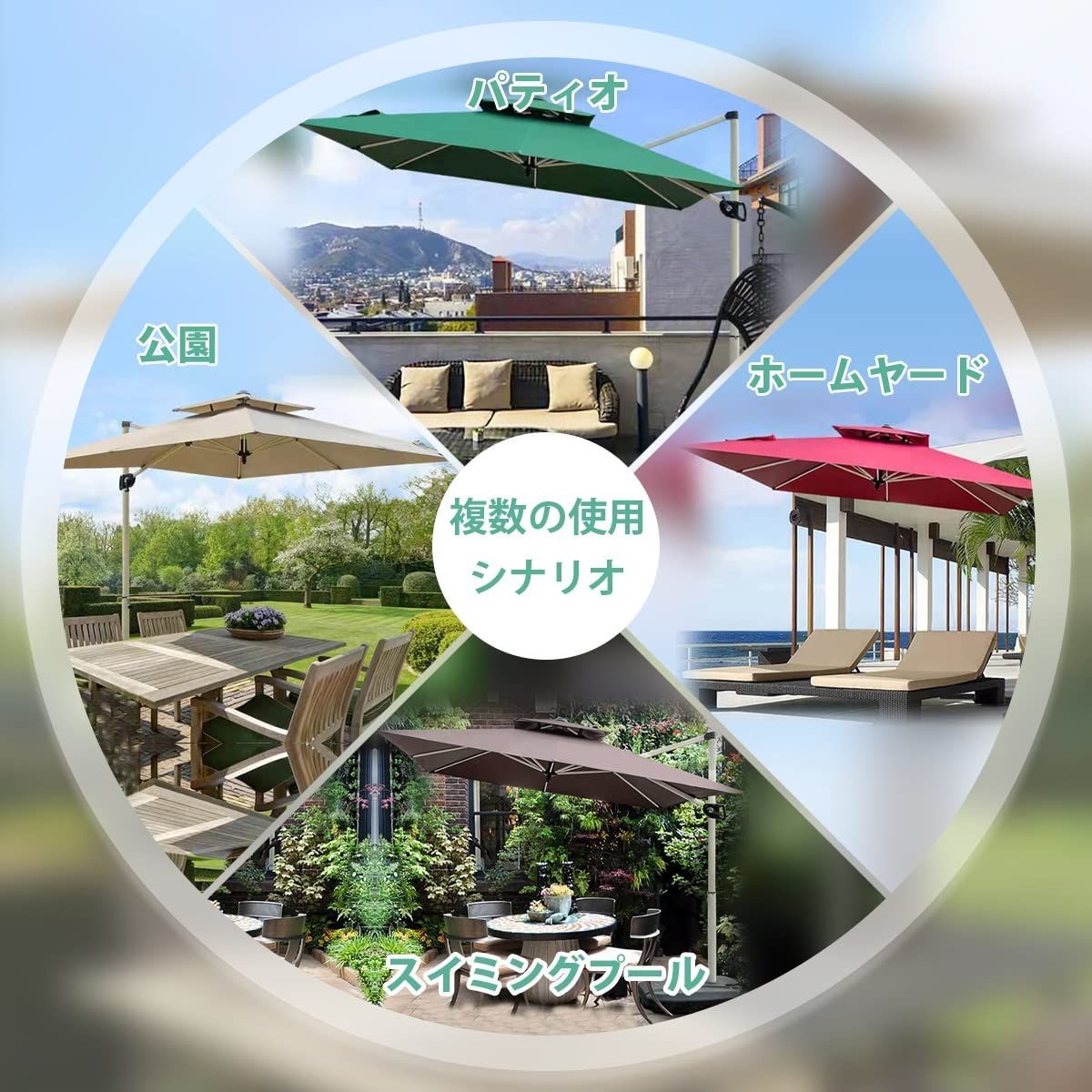 220/250cm 風に強い ガーデンパラソル 長方形 大型 パラソル 360°角度 