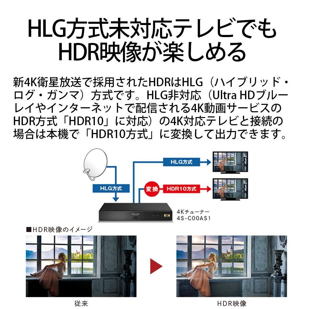 シャープ