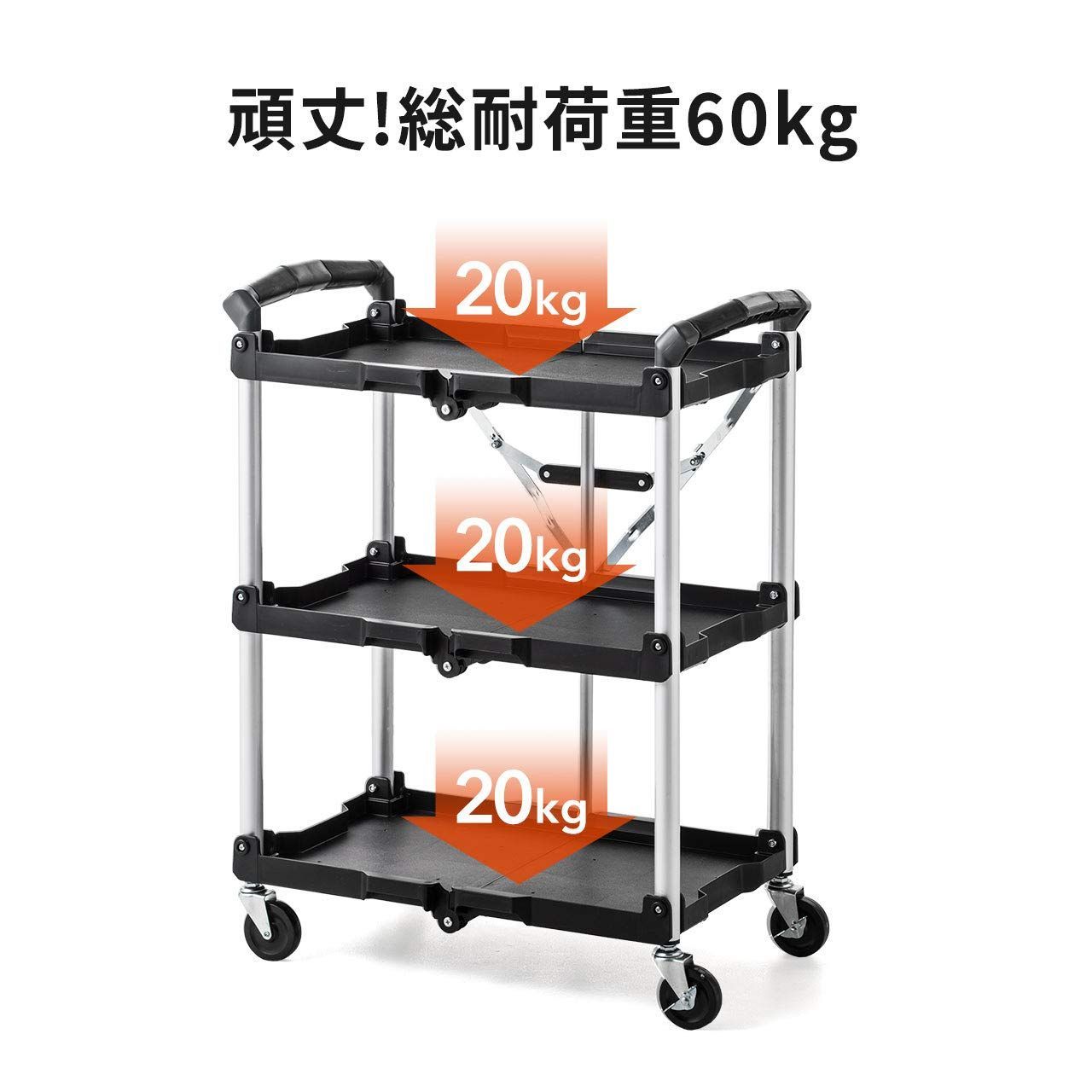 人気商品 サンワダイレクト