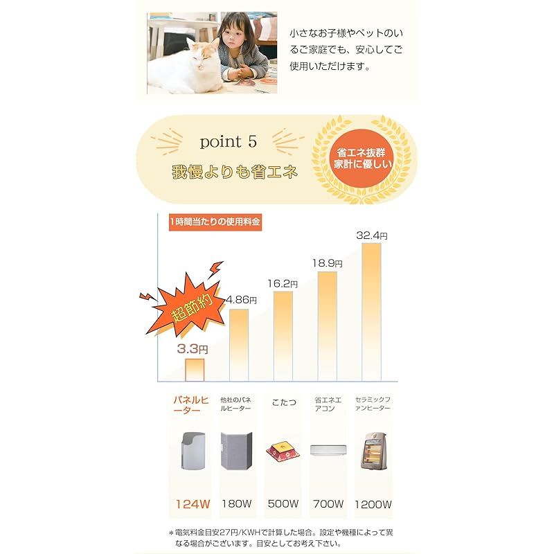 磁気閉鎖＆タッチパネル 5段階温度調節