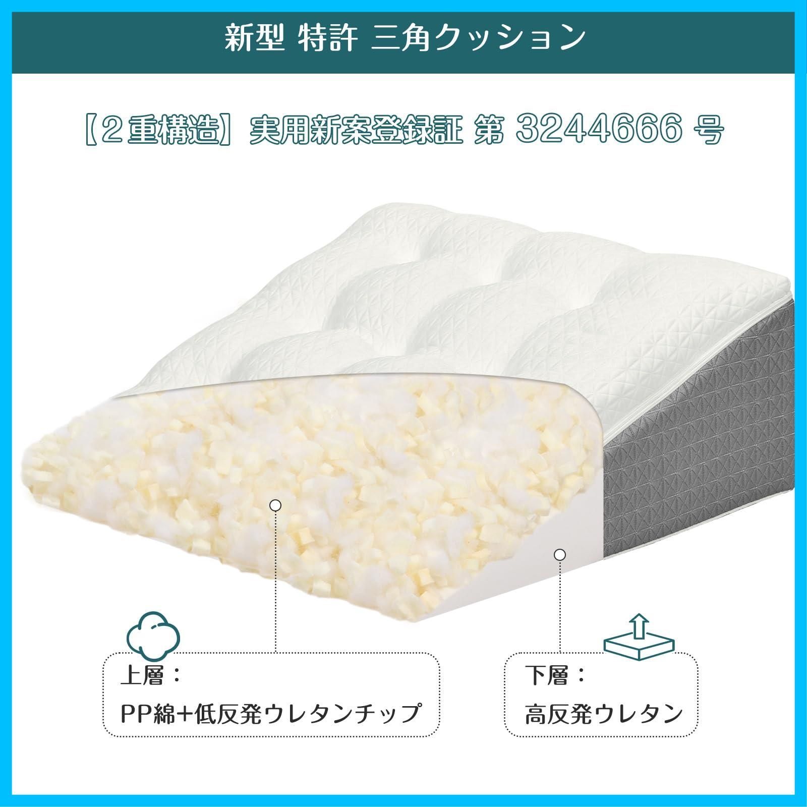 いびき 妊婦用