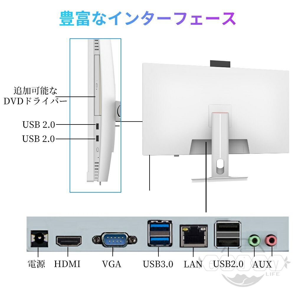 i7