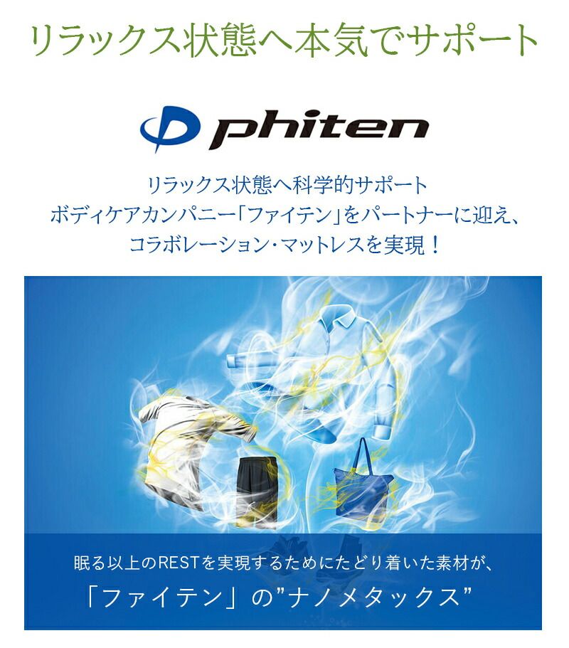 プロファイル