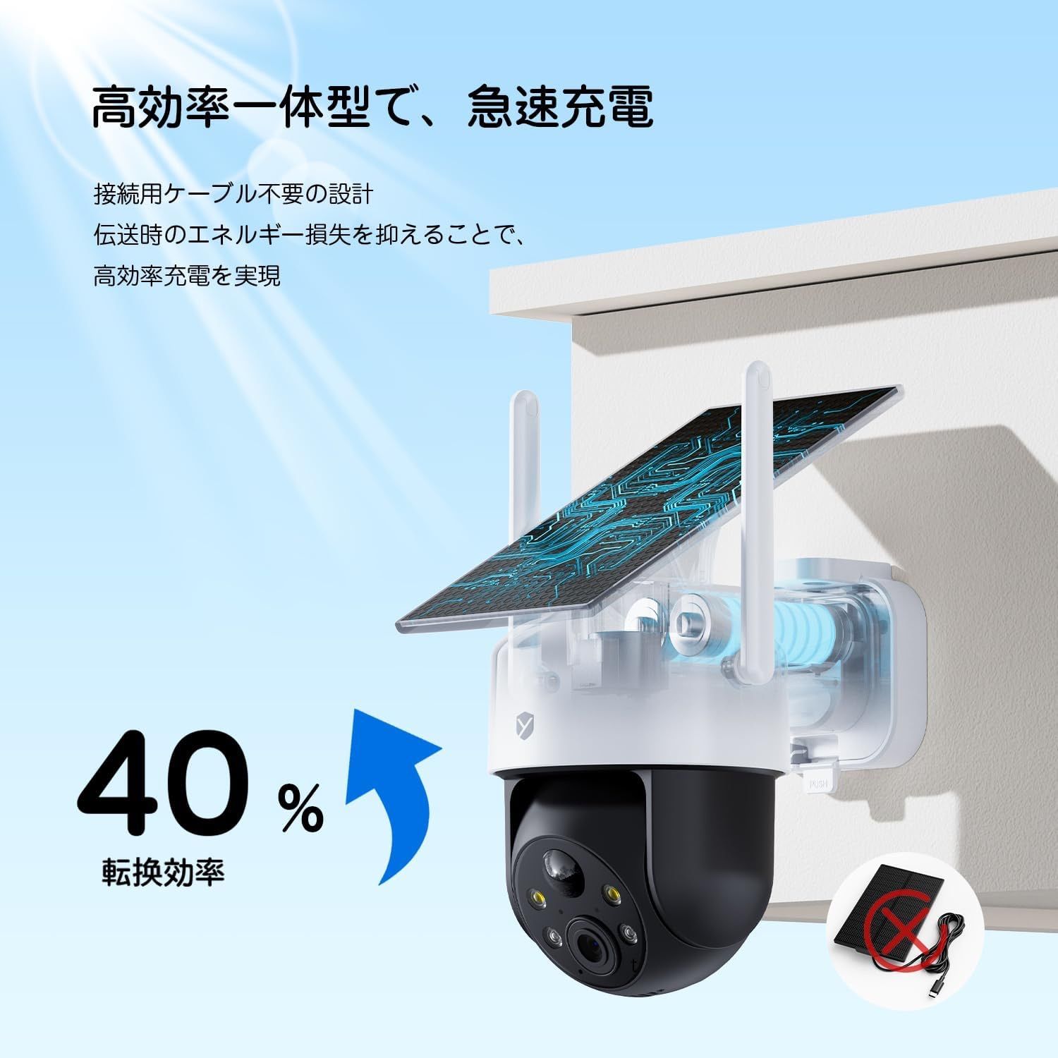 2025進化ソーラー真一体型・高効率充電】YESRAMO 防犯カメラ