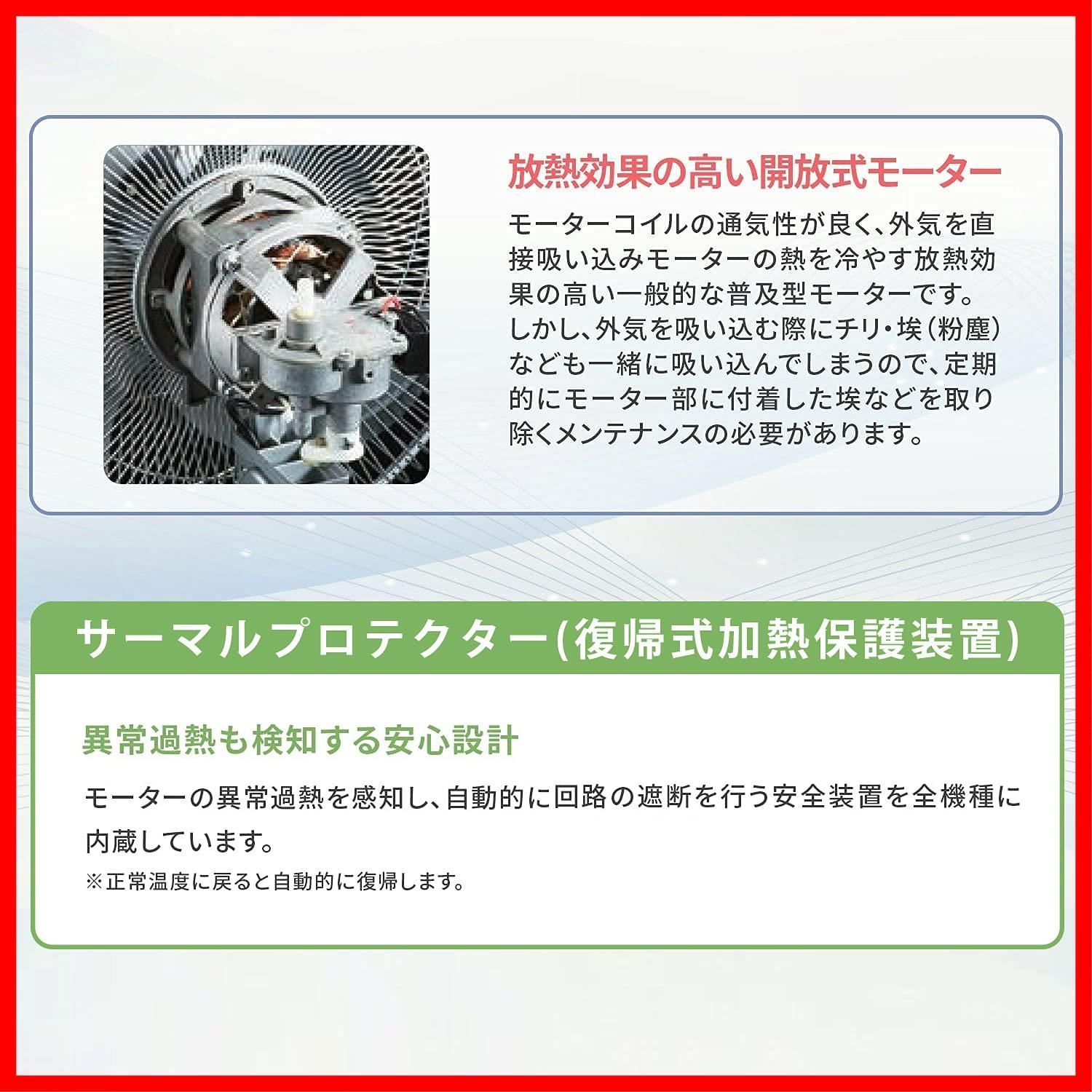 左右首振