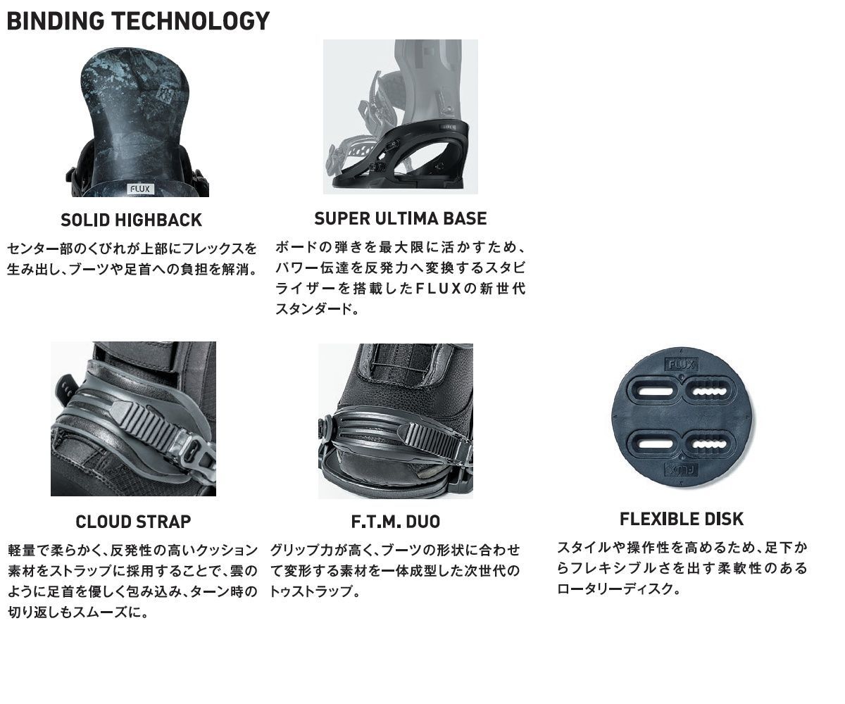 Mサイズ 保証付