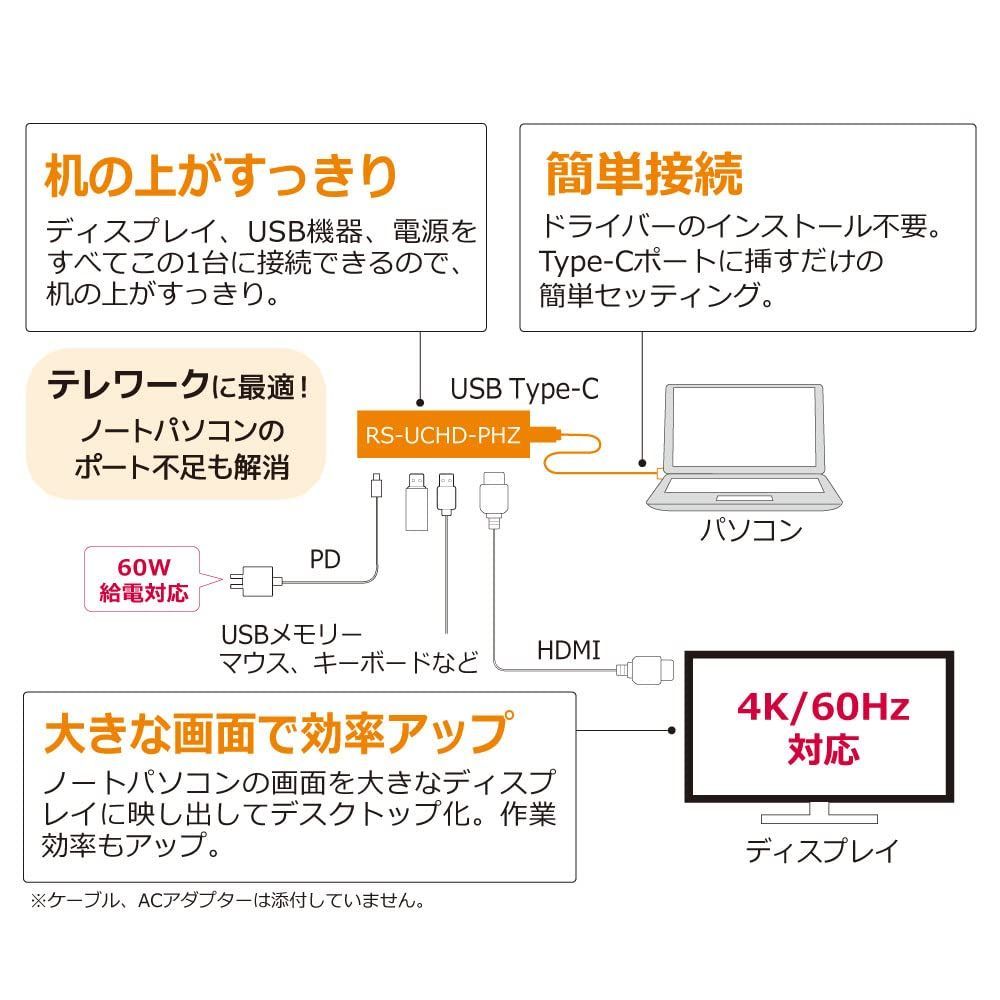 PD