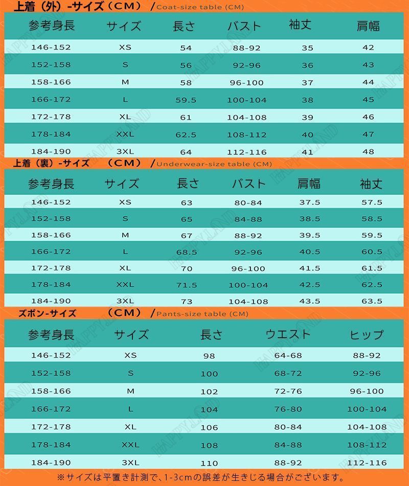 ウイッグ付き ゼンレスゾーンゼロ
