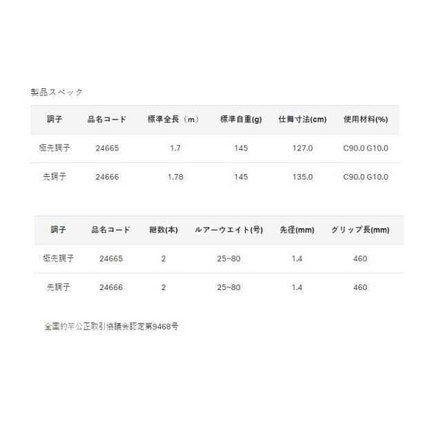 がまかつ ラグゼ オクトライズ フネタコ 極先調子170 | 釣具 釣り