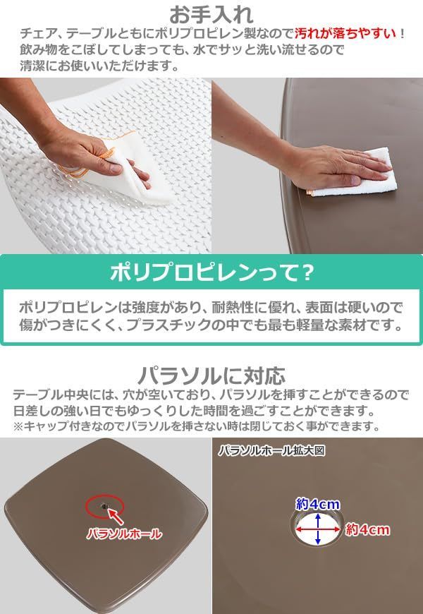 5点セット UVカット